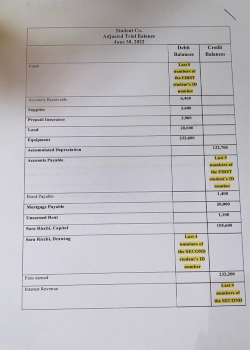  Can someone please help me with solutions using this tamplet ,