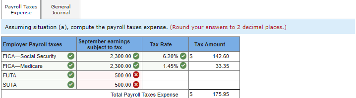 am missing and the last two picture payroll taxes expense and general