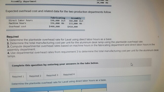 and departmental rate methods LO P1, P2 Laval produces lamps and home