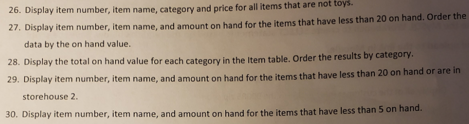 PostalCode Commission Rate 15 Campos Rafad 724 Vinca Dr. Grove CA 90092