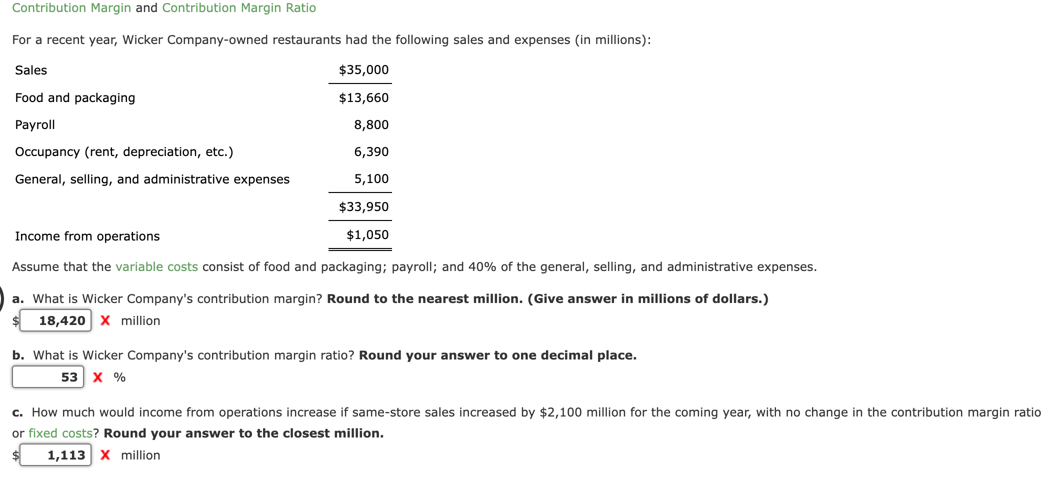 Contribution Margin and Contribution Margin Ratio For a recent year, Wicker