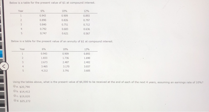  Below is a table for the present value of $1 at