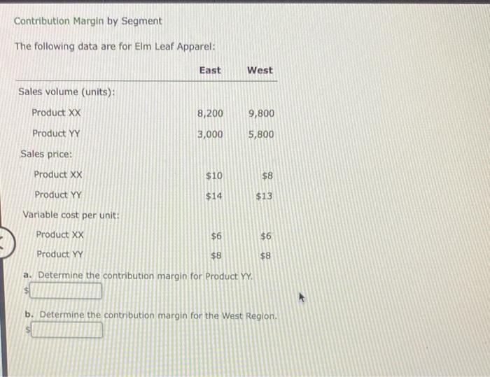 help Contribution Margin by Segment The following data are for Elm Leaf