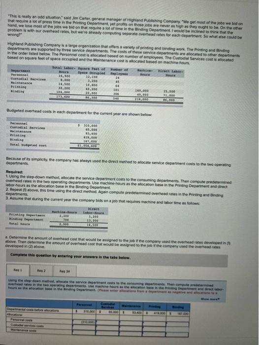 please help :) "This is really an odd situation." said Jim Carter