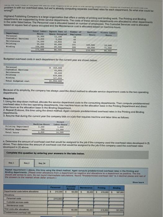 general manager of Highland Publishing Company. We get most of the jobs