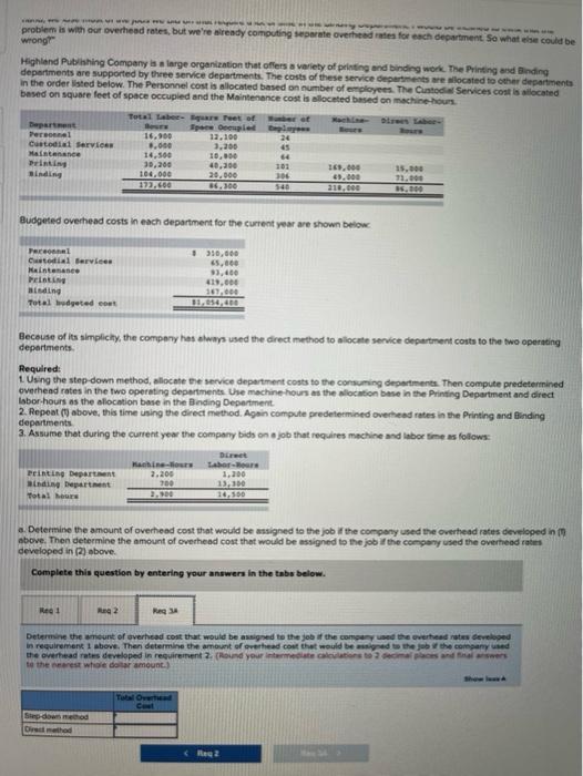 we bid on that require a lot of press time in the