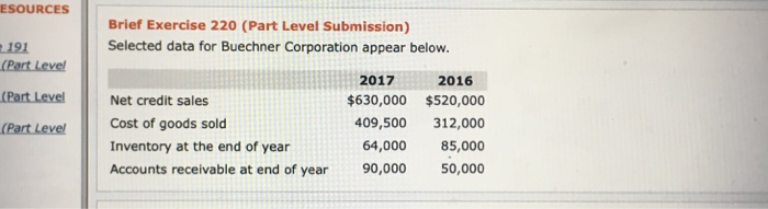  ESOURCES Brief Exercise 220 (Part Level Submission) Selected data for Buechner