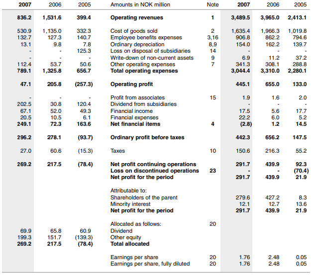 Reverse Vending Machine for Plastic Bottle Recycling in Exchange for Rewards 5%