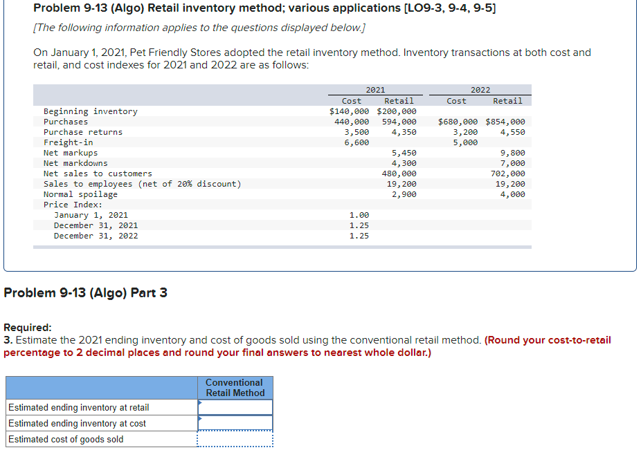 2021, Pet Friendly Stores adopted the retail inventory method. Inventory transactions at