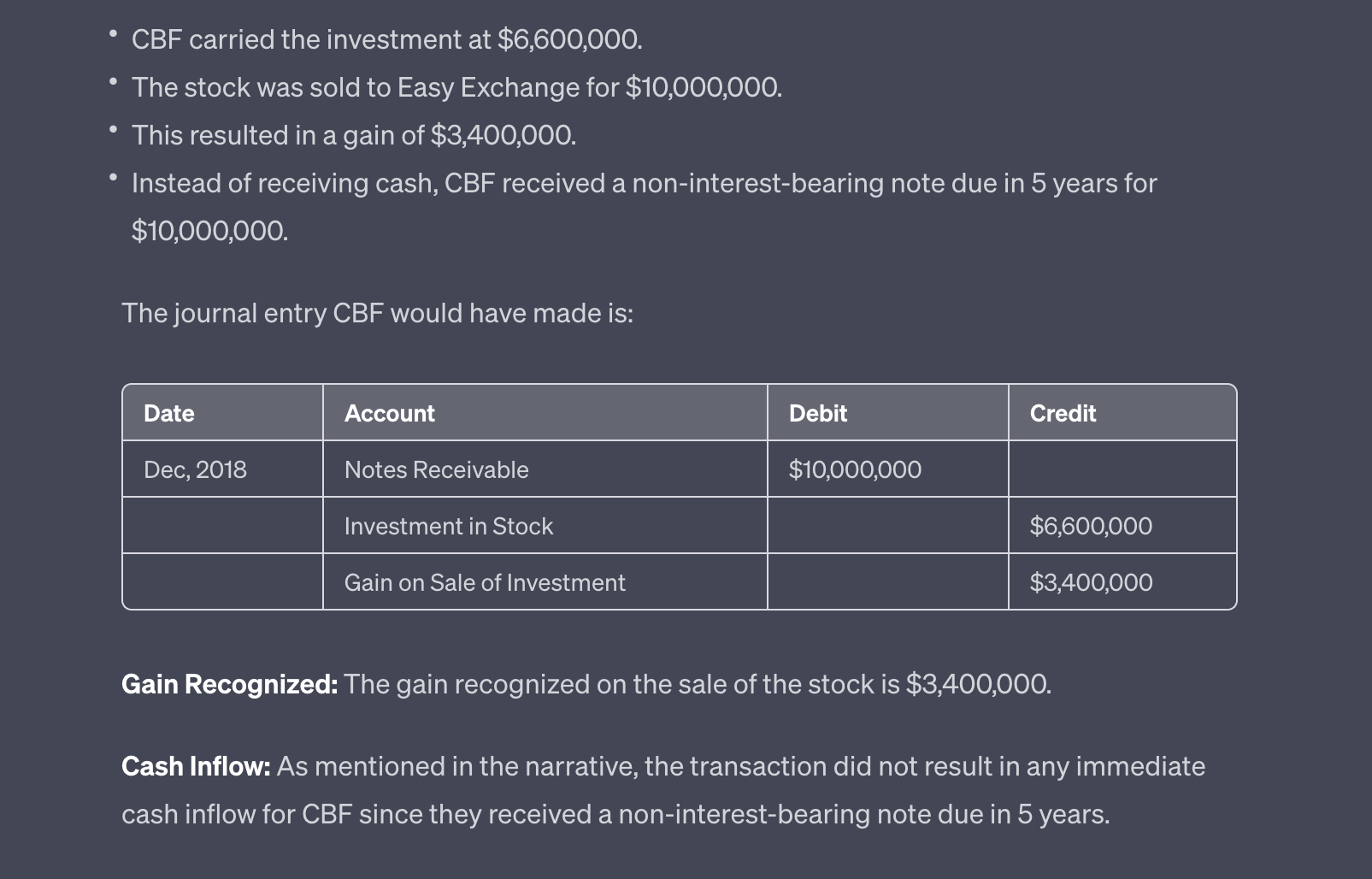 owed a duty of care to the Booster Bank, did Dash Spencer,