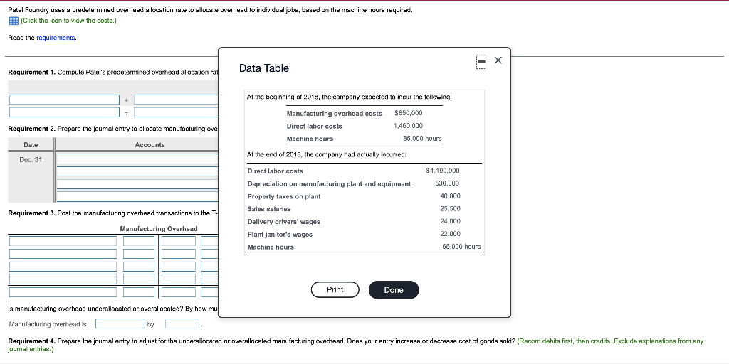  Patel Foundry uses a predetermined overhead allocation rate to allocate overhead