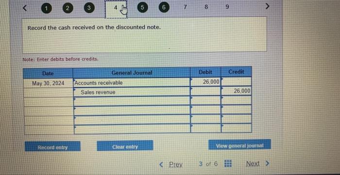 17 Accounts receivable of $3,100 were written off as uncollectible. The company