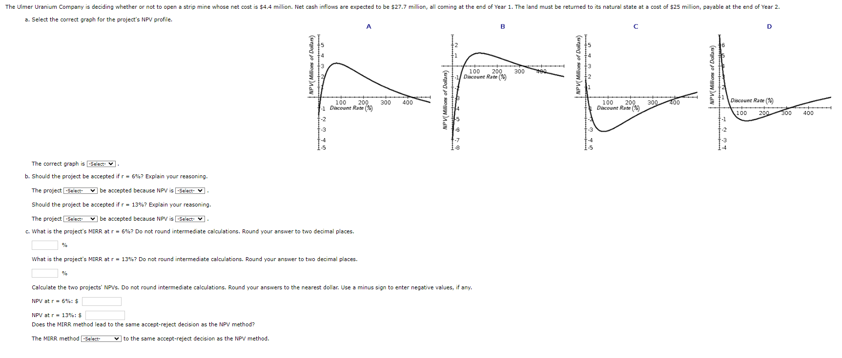  a. Select the correct graph for the project's NPV profile. The