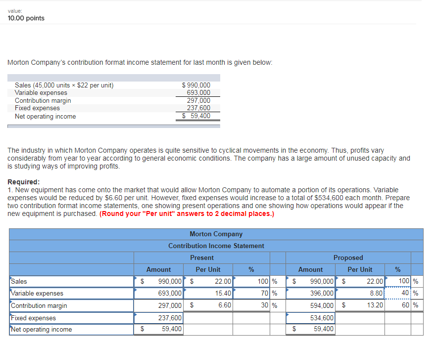 Please help on question 4. Thank you value 0.00 points Morton Company's