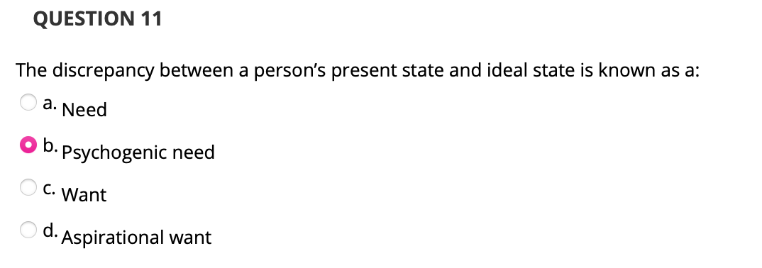  The discrepancy between a person's present state and ideal state is