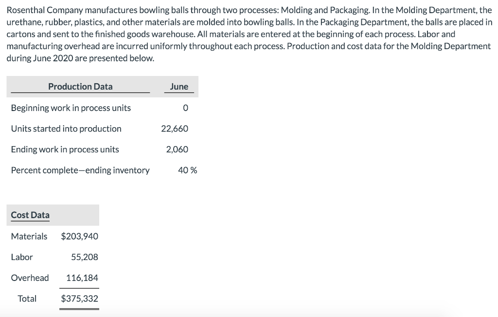 Please answer using only the numbers provided in THIS question. Thanks. Rosenthal