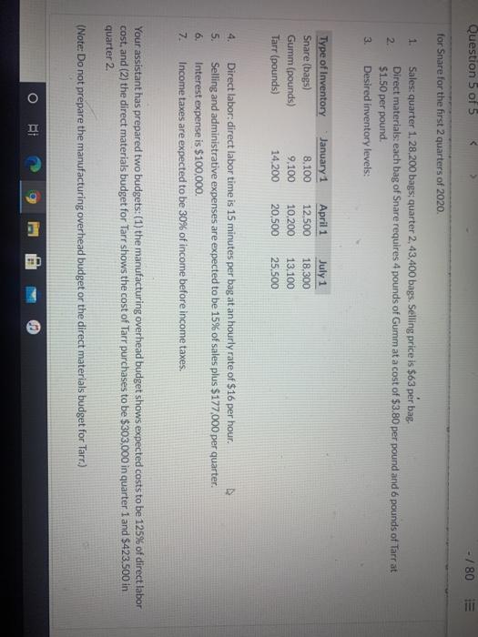 Attempt in Progress + Cook Farm Supply Company manufactures and sells a