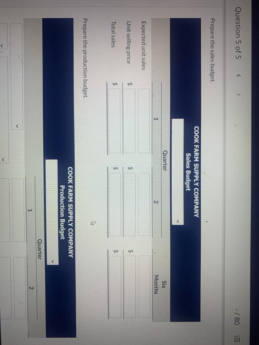 pesticide called Snare. The following data are available for preparing budgets for