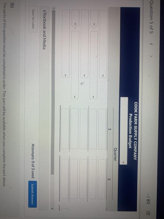 Snare for the first 2 quarters of 2020, 1. Sales: quarter 1.28,200