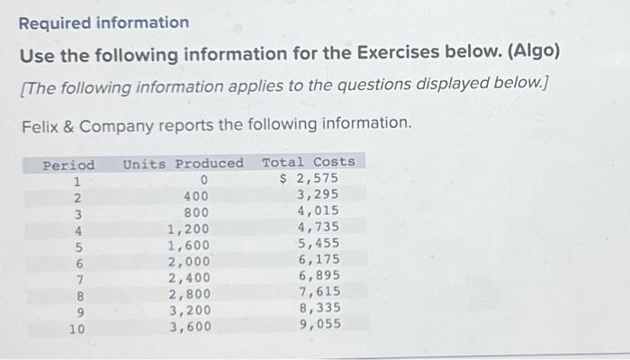  Required information Use the following information for the Exercises below. (Algo)