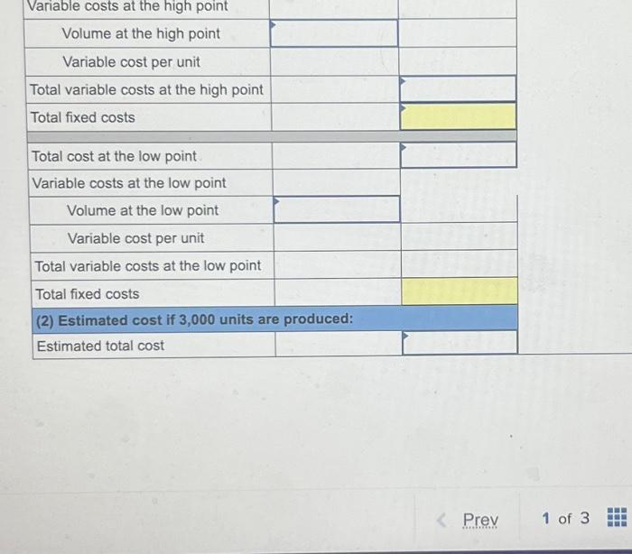 reports the following information. Period 1 2 3 4 5 6 7