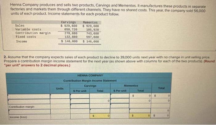 Company produces and sells two products, Carvings and Mementos. It manufactures these
