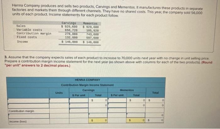 products in separate factories and markets them through different channels. They have