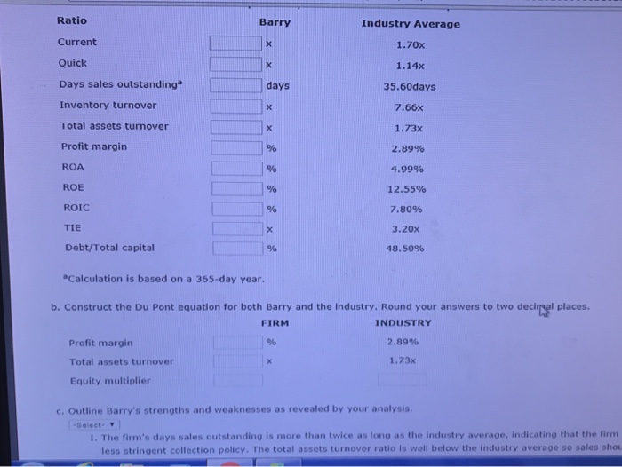 as of December 31, 2014 (In Thousands) Cash Receivables Inventories $195,520 481,280