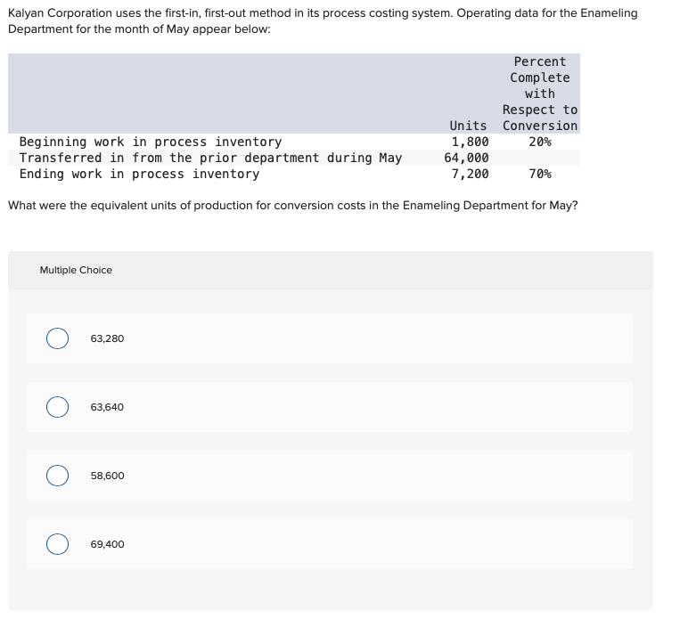  Kalyan Corporation uses the first-in, first-out method in its process costing