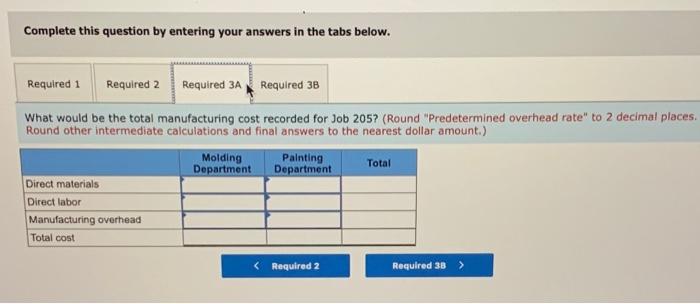 departmental predetermined overhead rates are used to apply manufacturing overhead cost to