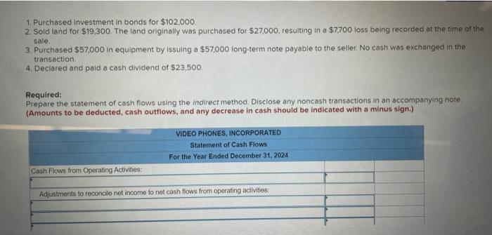 bonds for $102,000. 2. Sold land for $19,300. The land originally was