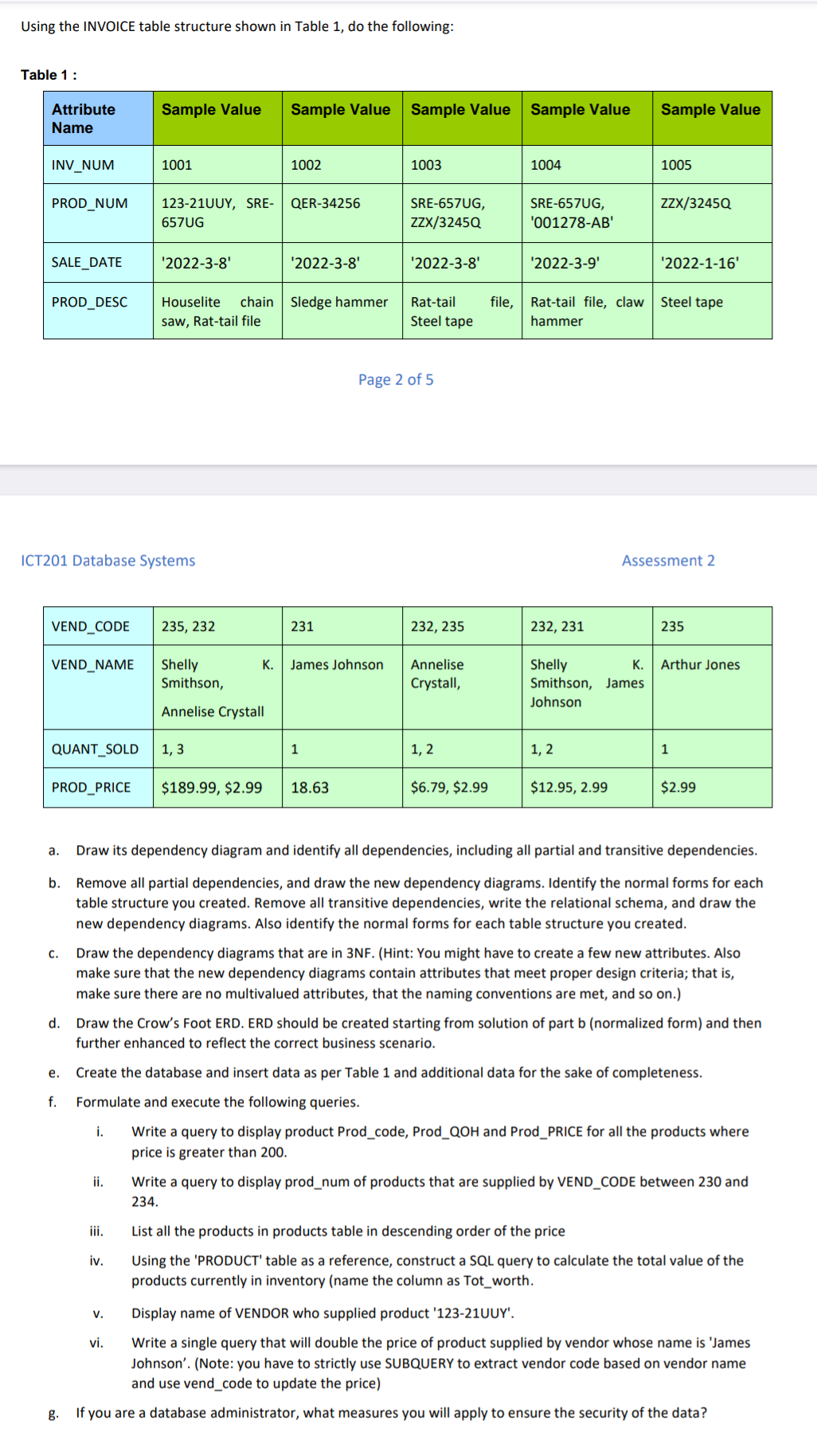  Using the INVOICE table structure shown in Table 1, do the