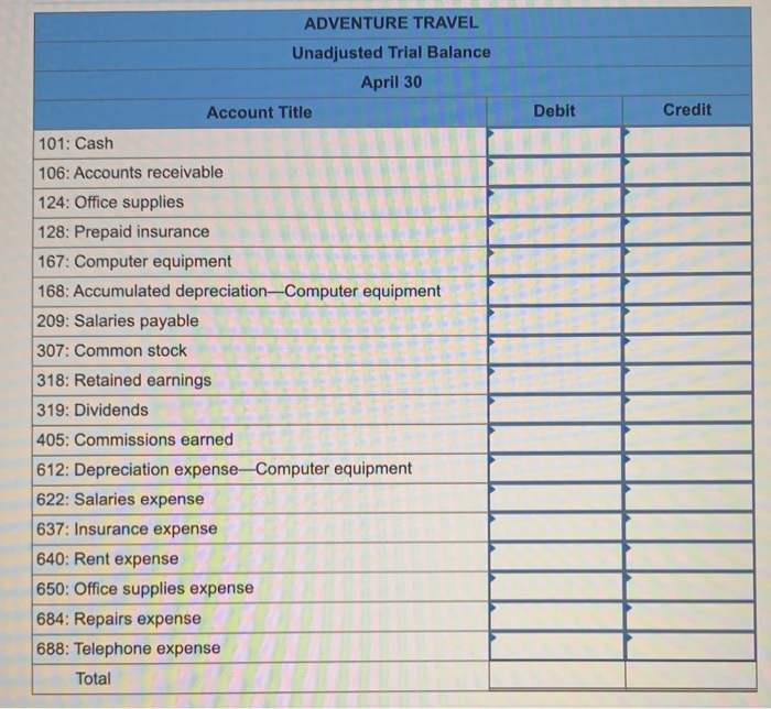 month. es by April 1 Nozomi invested $35,000 cash and computer equipment