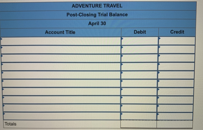 for two weeks' salaries earned by employees. 29 The company paid $300