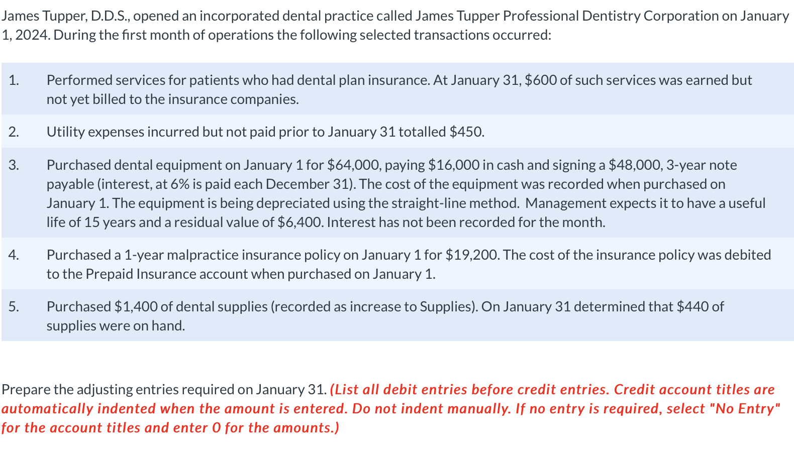  James Tupper, D.D.S., opened an incorporated dental practice called James Tupper