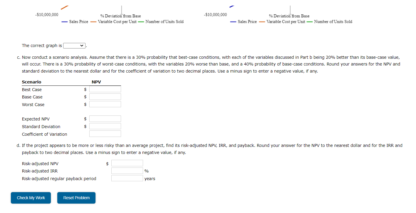 server that would be used for corporations' Internet activities. It would cost
