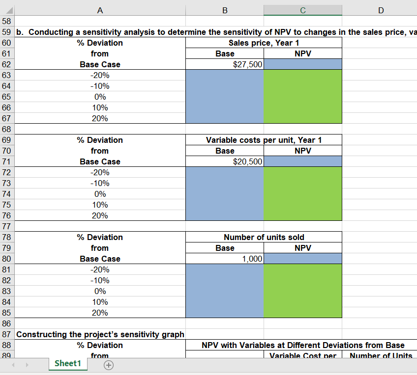 of each year in an amount equal to 13% of the year's