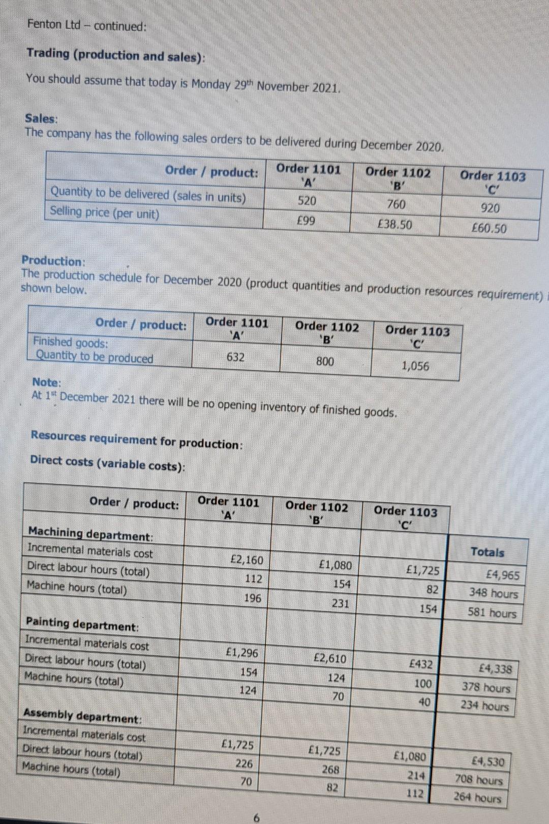 accounts) recently performed an activity systems analysis for the fixed production overheads.