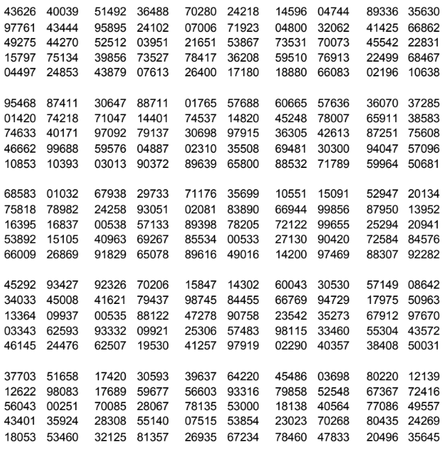 warehouse is a fixed cost fi,i=1,,n. We seek to minimize the total