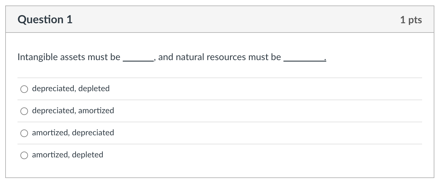 Question 1 Intangible assets must be O depreciated, depleted O depreciated, amortized
