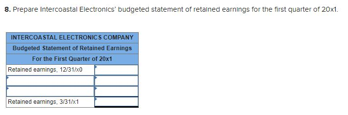 can finance it largely with cash and marketable securities, but if necessary