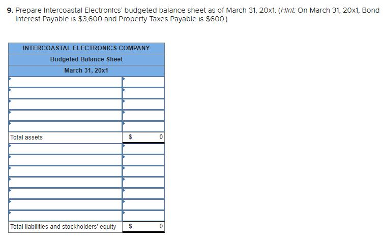 we can get a short-term loan down at MetroBank." This statement by