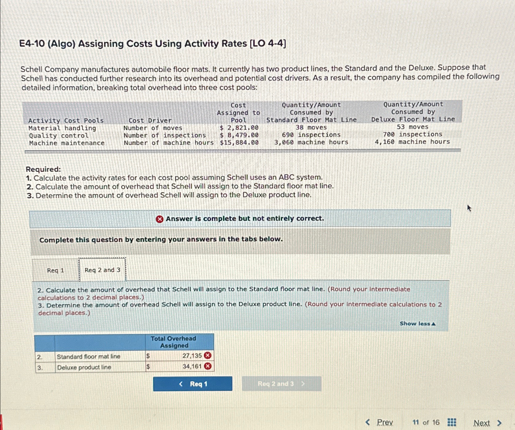  E4-10(Algo) Assigning Costs Using Activity Rates [LO 4-4] Schell Company manufactures
