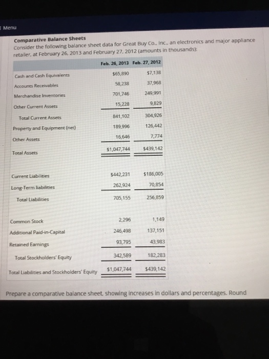  Menu Comparative Balance Sheets Consider the following balance sheet data for