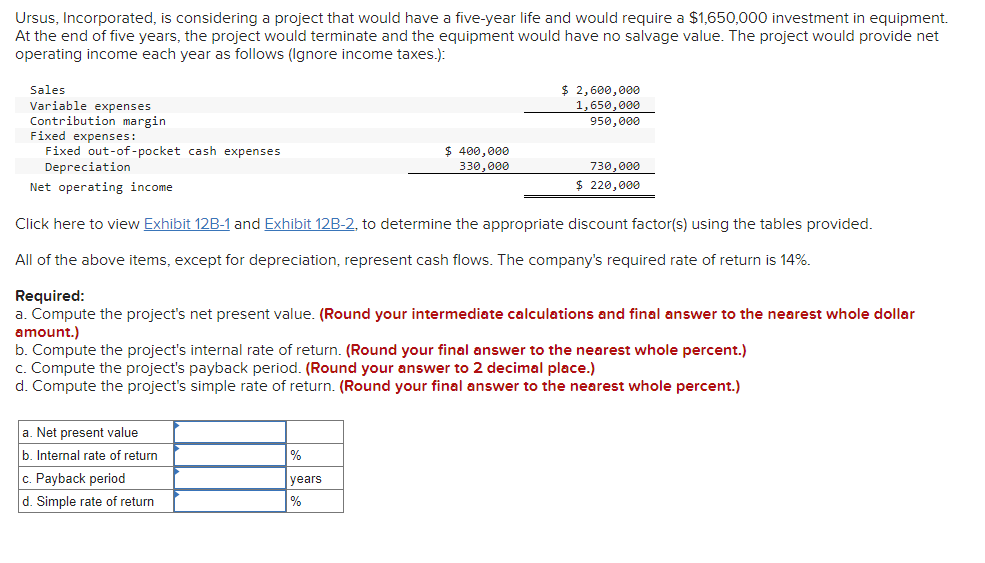  Ursus, Incorporated, is considering a project that would have a five-year