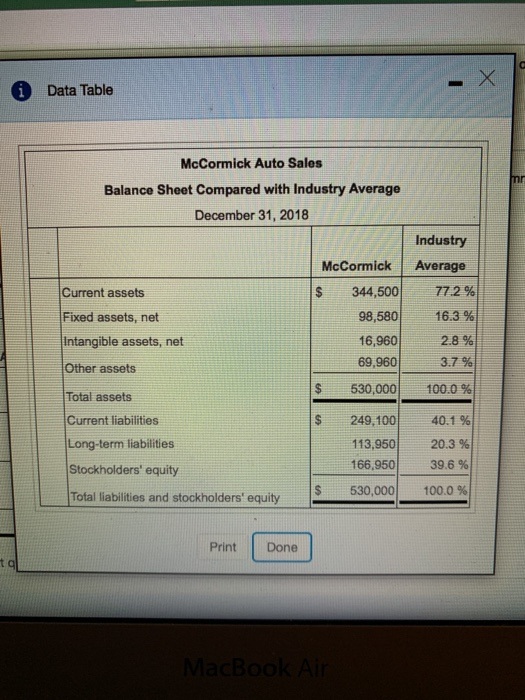 Industry Average Year Ended December 31, 2018 cC str Industry McCormick Average