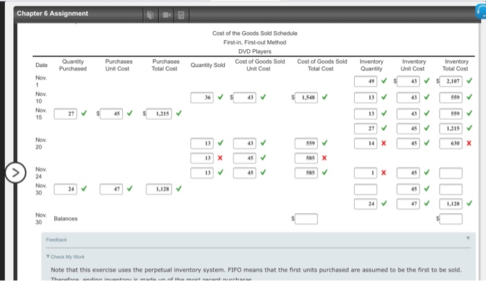 purchases, and sales data for DVD players are as follows: Novembernventory 10