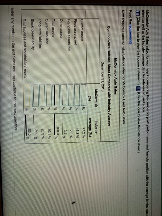 Gross profit 176,000 35.7 % Operating expenses 118,250 27.3% Operating income 57,750