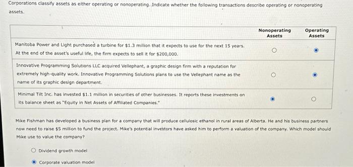  Corporations classify assets as either operating or nonoperating. Indicate whether the