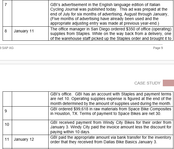 Inventory-Operating Supplies 200900 Inventory-Raw Materials (Direct Post) 200910 Inventory-Finished Goods (Direct Post)